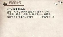 关于鼻子的歇后语