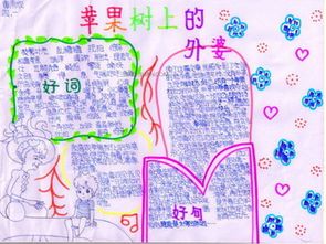 关于幻想的好词和句子