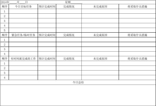在20％的时间内完成80％的管理工作