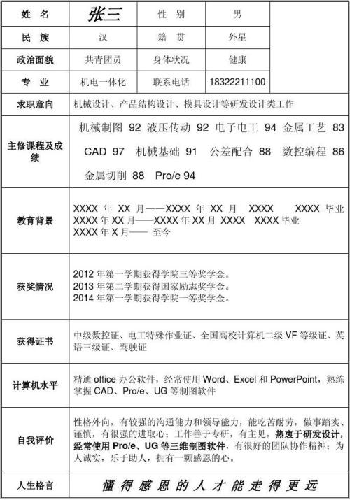 恢复自我评估模板