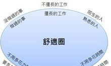 你没有变强，是因为你一直很舒服