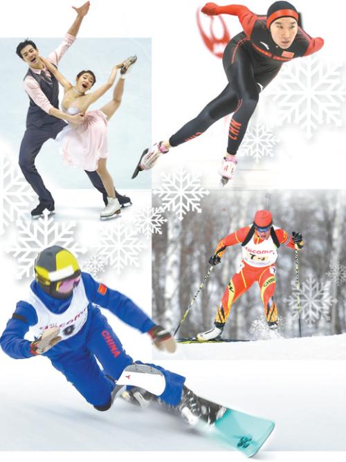 如何保持年轻和竞争力