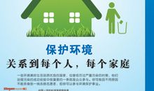 办公室节能降耗标语