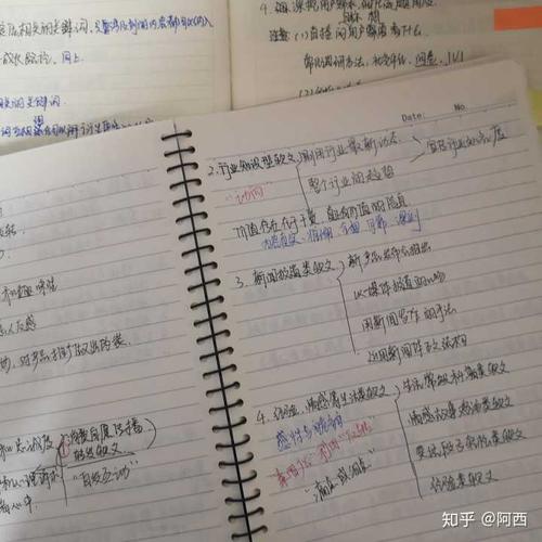 在高中三年级，尝试像这样优化情绪