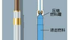 做一支不灭的火炬