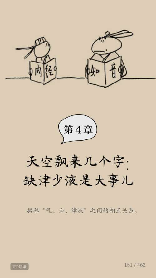 关于中医药的思考