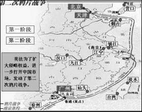 关于第二次鸦片战争的思考
