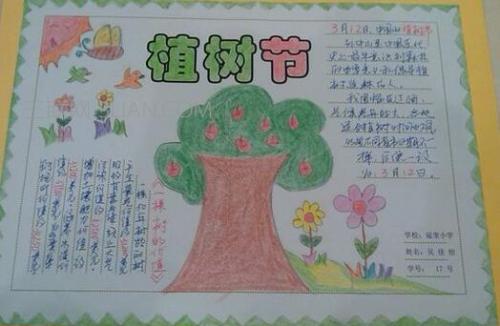 记住植树活动的组成