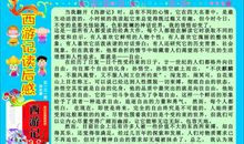 西游记第六回读后感