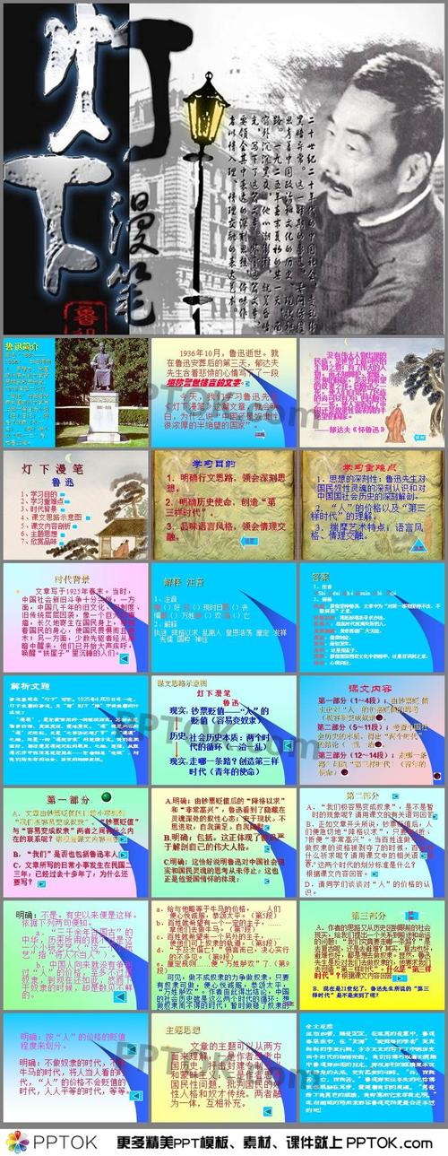 关于灯下阅读的思考