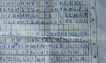 忘不了的笑作文