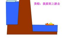 游三峡大坝作文