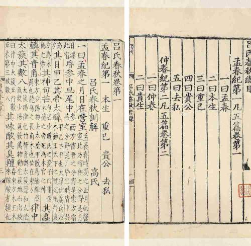 吕时春秋读书后的思想