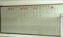 第六病房读后感