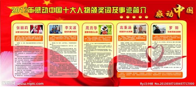 2009年中国十大人物颁奖典礼