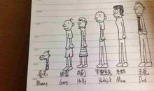 小屁孩日记9读后感