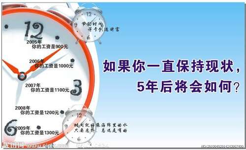 您的时间在那里，您的成就在那里！