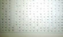 关于写人的作文600字