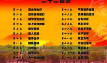 西点军校军规读后感