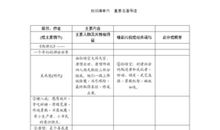 许家印经典语录语句