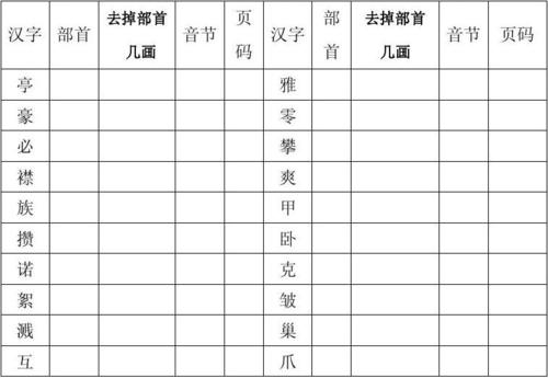 字典搜索竞赛的组成
