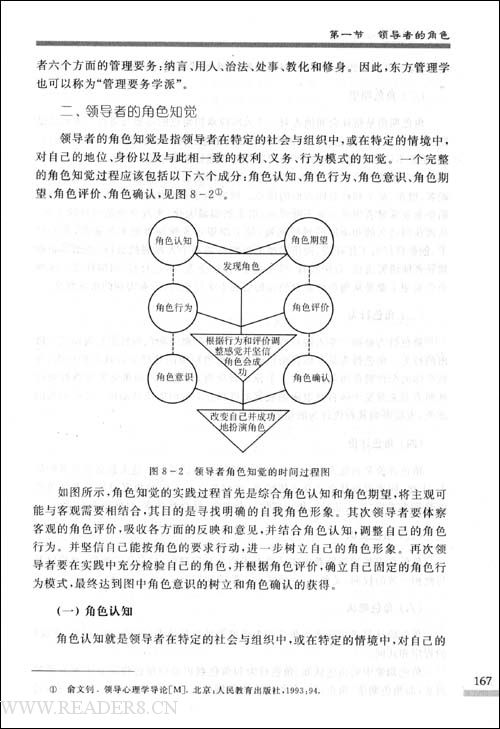 看完心理学的故事
