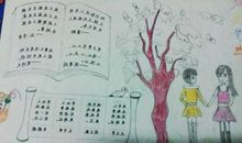 月亮想象作文400字