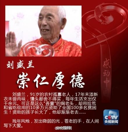 中国2012印象深刻