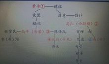 史记五帝本纪读后感