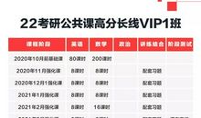 考研就是要付出120%的努力