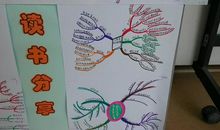 做最好的下属读后感