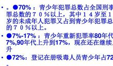 作文青春无悔600字
