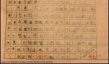 学游泳作文800字