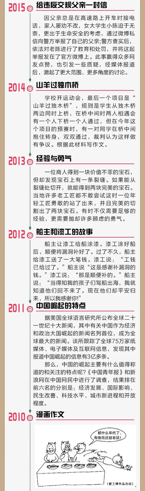 雷锋精神作文800字