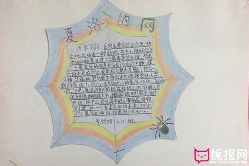 看过夏洛特的手写报纸