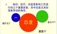 做一名优秀员工读后感