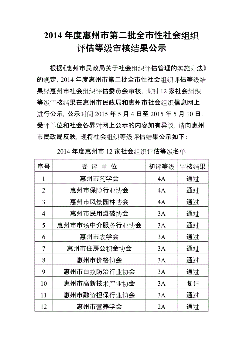 读呼兰河市700字