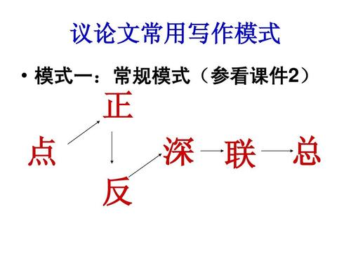 宽容是美德的组成部分