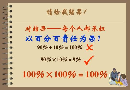 阅读后请给我结果一本书