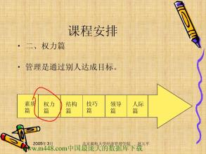 行为举止：团队中人际关系的10条原则