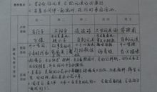 高二学习计划作文