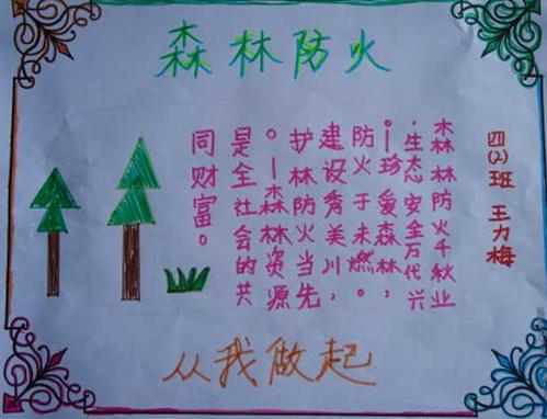 森林防火成分200字