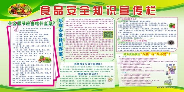 食品安全知识组成