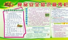 食品安全知识作文