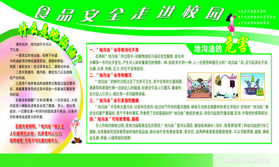 食品安全成分1000字