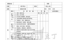 中学教师专业标准读后感