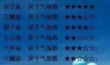 应对批评的12条经验