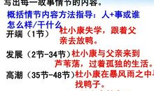 默读父亲读后感