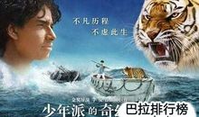 青春励志电影观后感