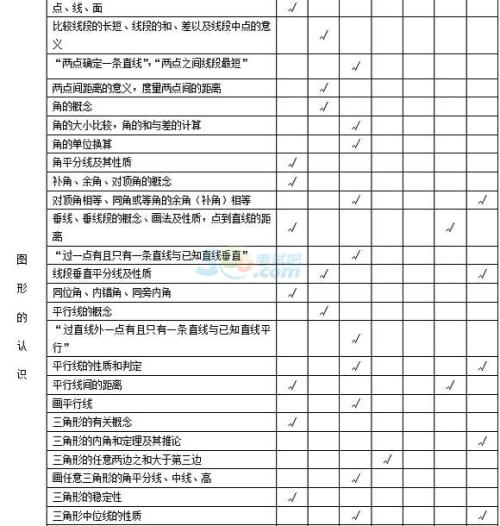 2018山东德州高中入学考试全场作文：友谊